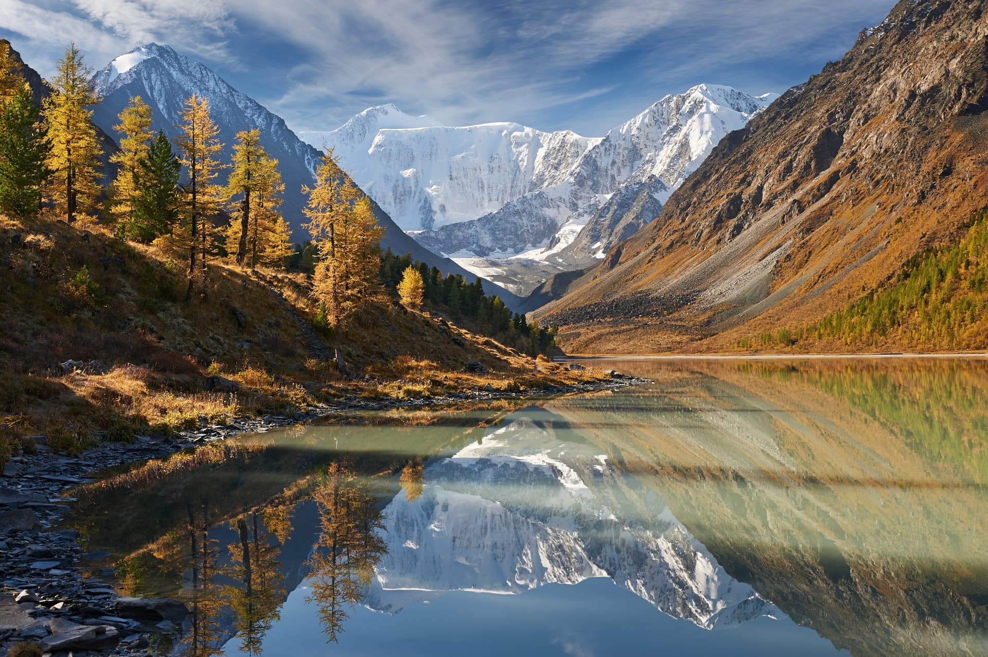The Geography of Russie